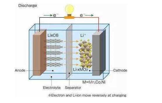 贵州省“十五五”规划纲要公布（上）