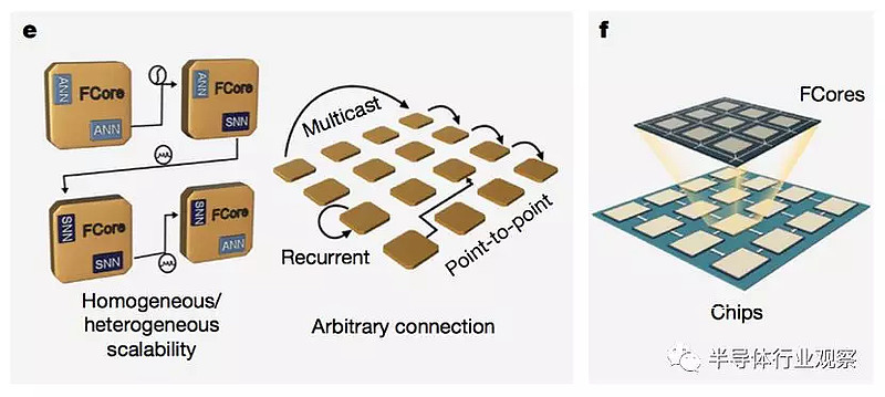 资讯_开发频道_天极网