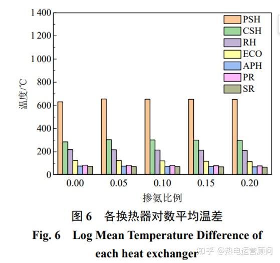 北京脑科学与类脑研究所所长、神经生物学家罗敏敏：建议建立侵入式脑机接口技术高标准监管体系