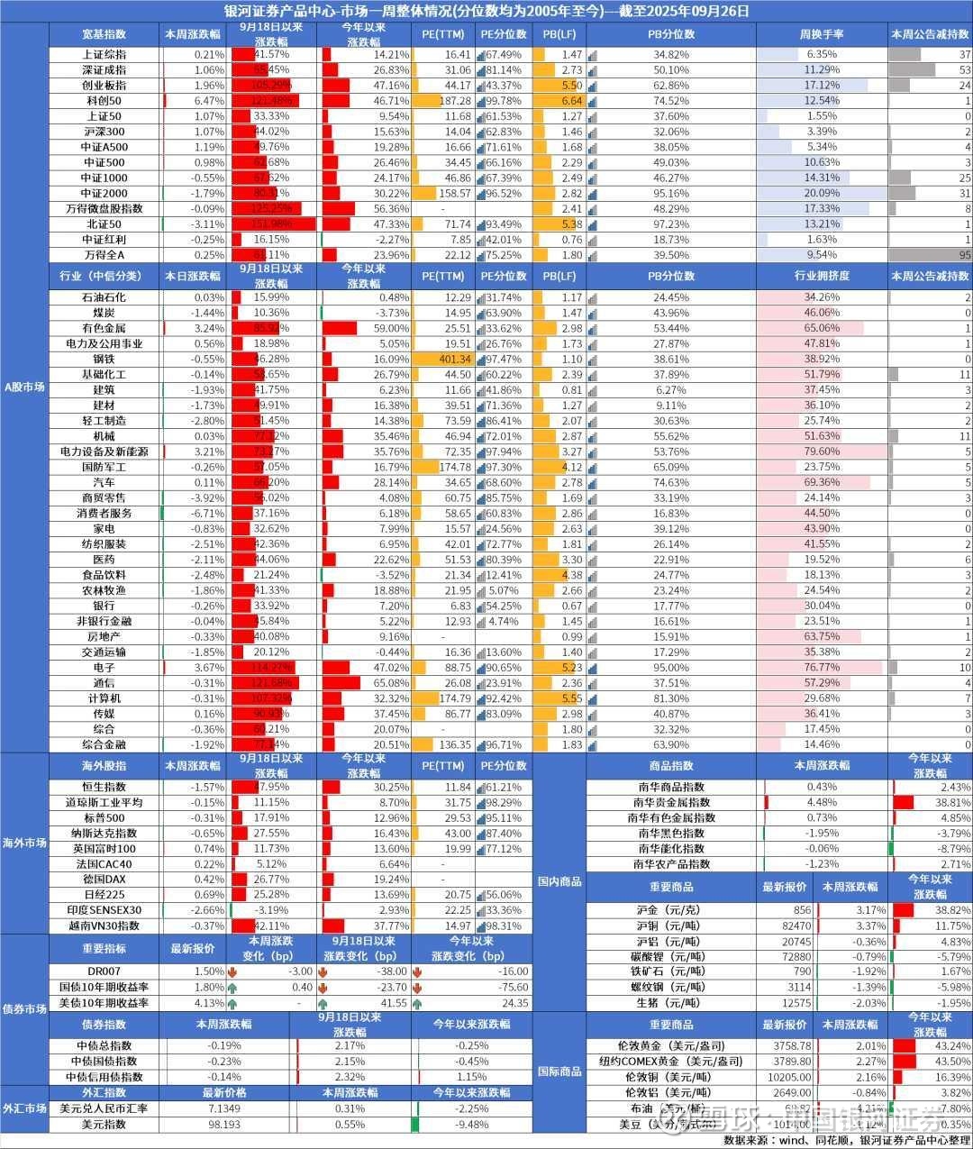 锂电视点_锂电行业热点评论文章-OFweek网(图1)