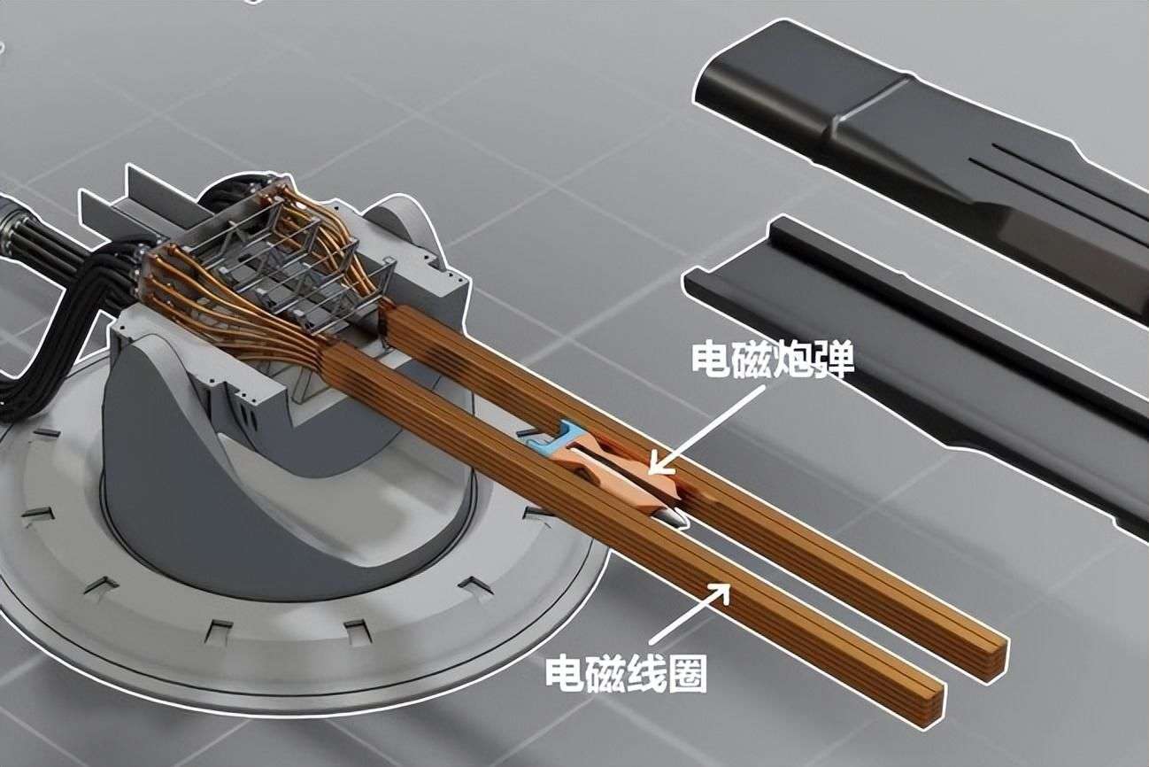 日本电磁炮试验成功日本议员叫嚣电磁炮可击沉中国航母(图1)