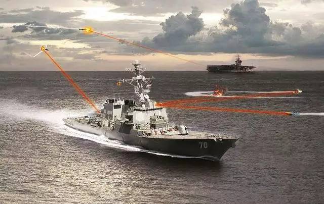 马伟明院士曝中国军舰采用这一系统终极目的还有一个悬念没有揭开(图1)