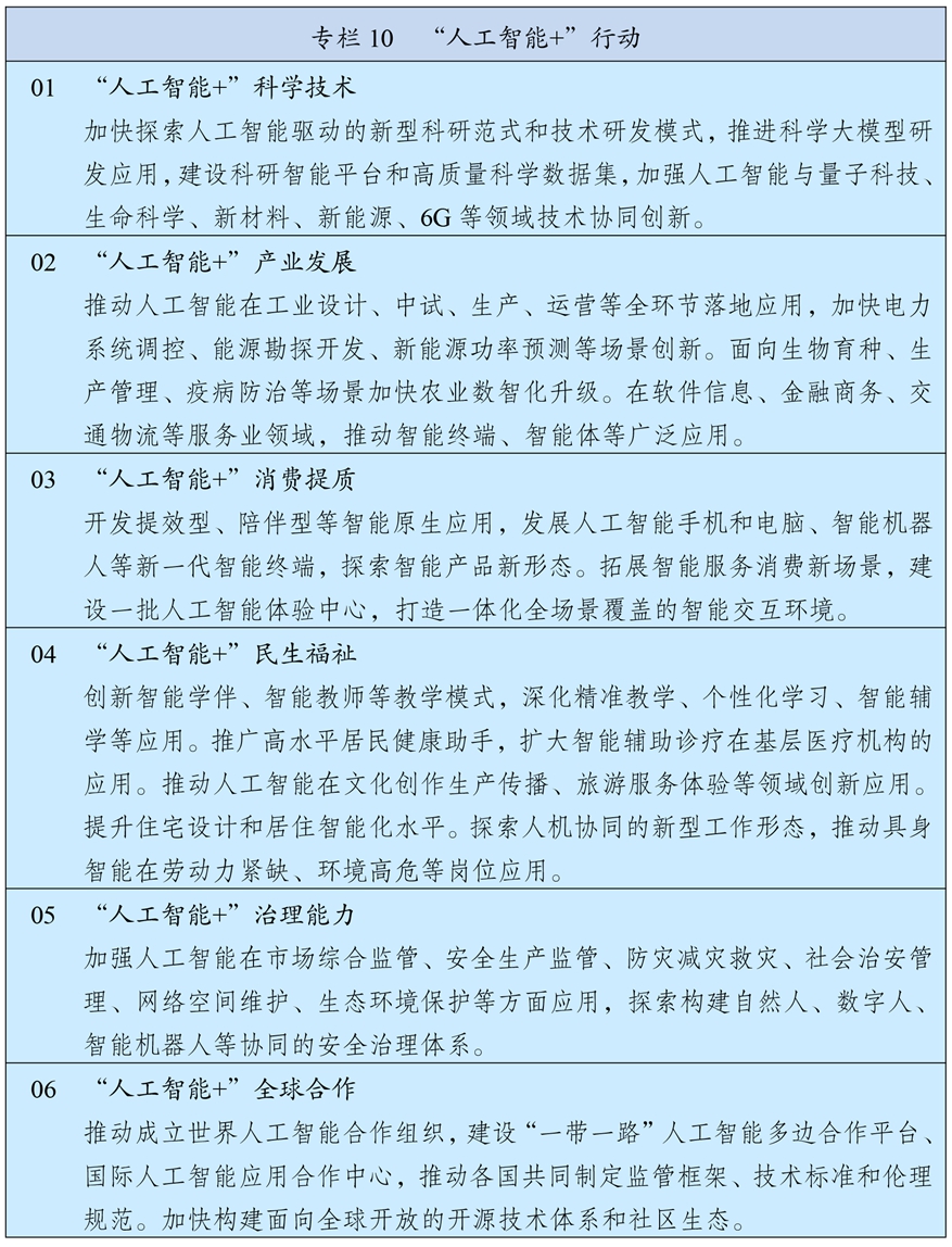 两会受权发布丨中华人民共和国国民经济和社会发展第十五个五年规划纲要(图11)