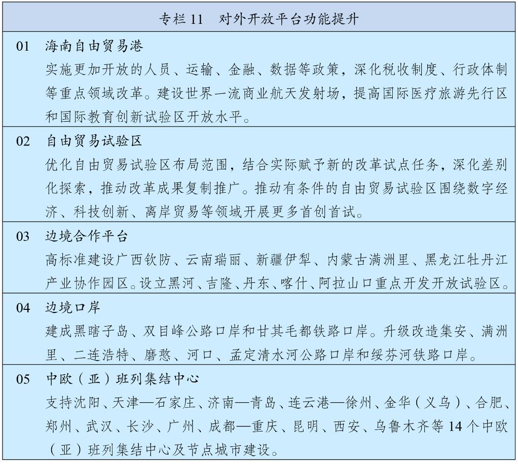 两会受权发布丨中华人民共和国国民经济和社会发展第十五个五年规划纲要(图12)