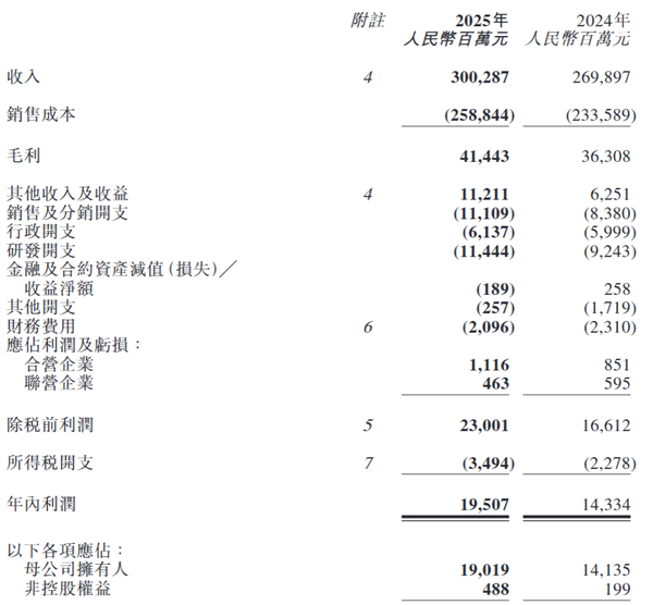 奇瑞突然宣布固态电池上车：续航破1500km可控核聚变也安排上了(图11)
