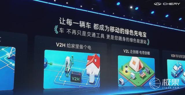 奇瑞上狠货！犀牛电池+迅龙秒充8分钟充500公里全固态电池2027年上车(图7)