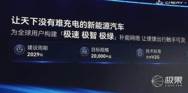 奇瑞上狠货！犀牛电池+迅龙秒充8分钟充500公里全固态电池2027年上车(图9)