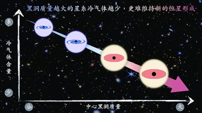 锕元素介绍docx(图1)