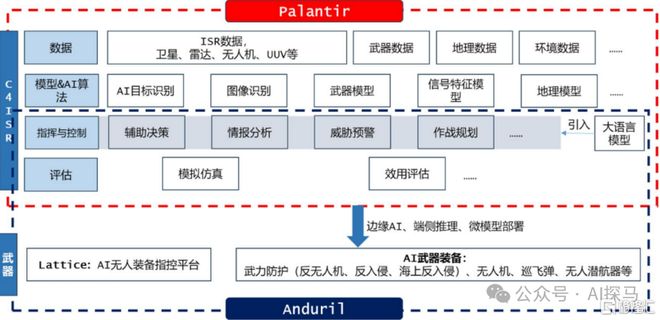 AI杀死了哈梅内伊(图2)
