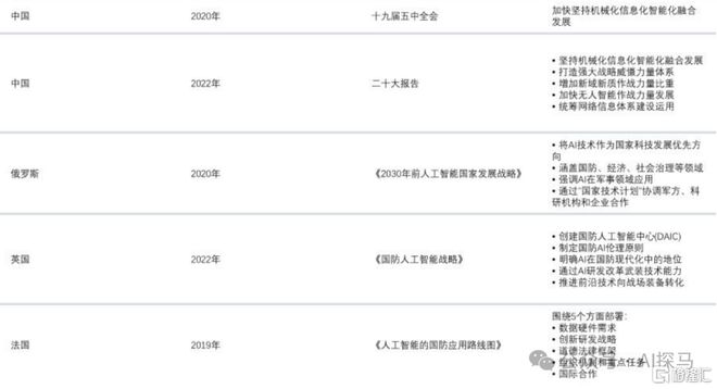 AI杀死了哈梅内伊(图4)