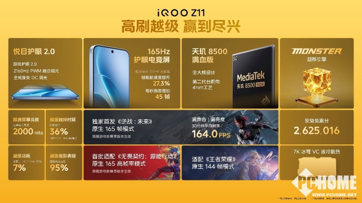 iQOO首款165Hz高刷iQOOZ11首销价到手1999元起(图2)