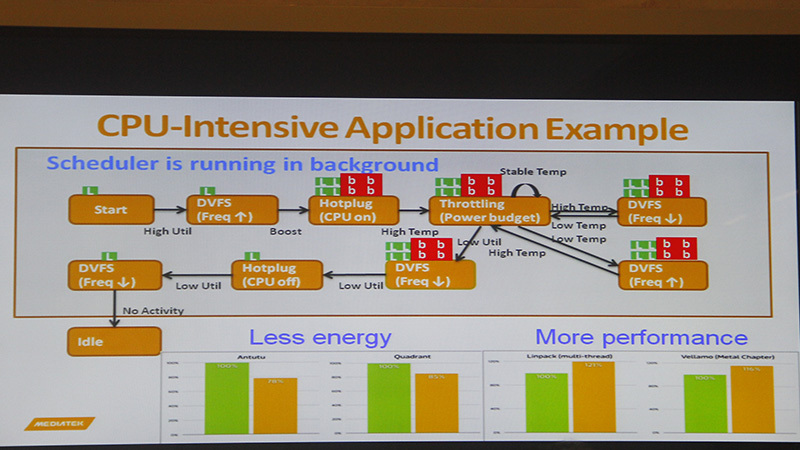 华勤技术：致力于成为3C制造领域全栈式机器人解决方案头部供应商(图1)