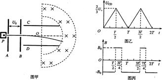乳糖异构体的简介(图1)