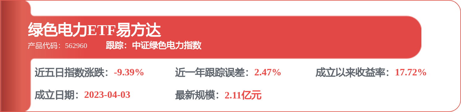 中国核电最新公告：第一季度上网电量为54925亿千瓦时同比下降27%(图1)