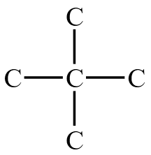【文化课学习笔记】【化学】选必三：同分异构体的书写(图2)