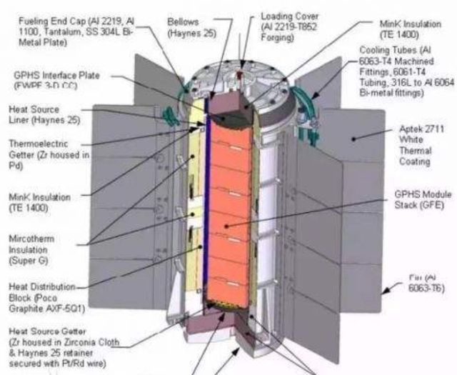 美对华芯片全面封锁中国核聚变破纪录转头就喊要共享(图1)