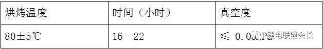 锂离子电池的原理动态图_配方和工艺流程全解(图4)