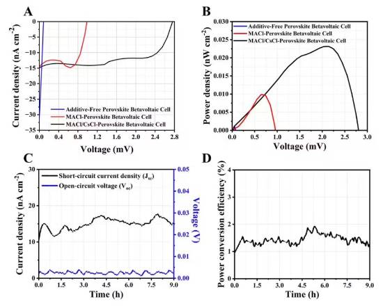 《中国能源转型报告2026》重磅发布：碳排双控重构增长逻辑燃气轮机价值重估(图1)