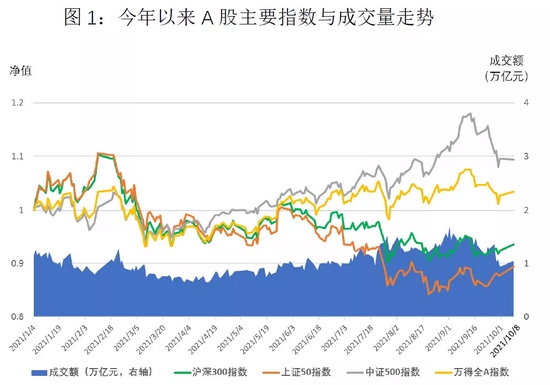 国务院研究中心资环所韩雪：核电、氢燃料电池为算力设施供能的解决方案10年后将更具商业可行性(图1)