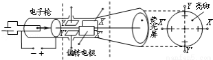 核电池是通过半导体换能器(图2)