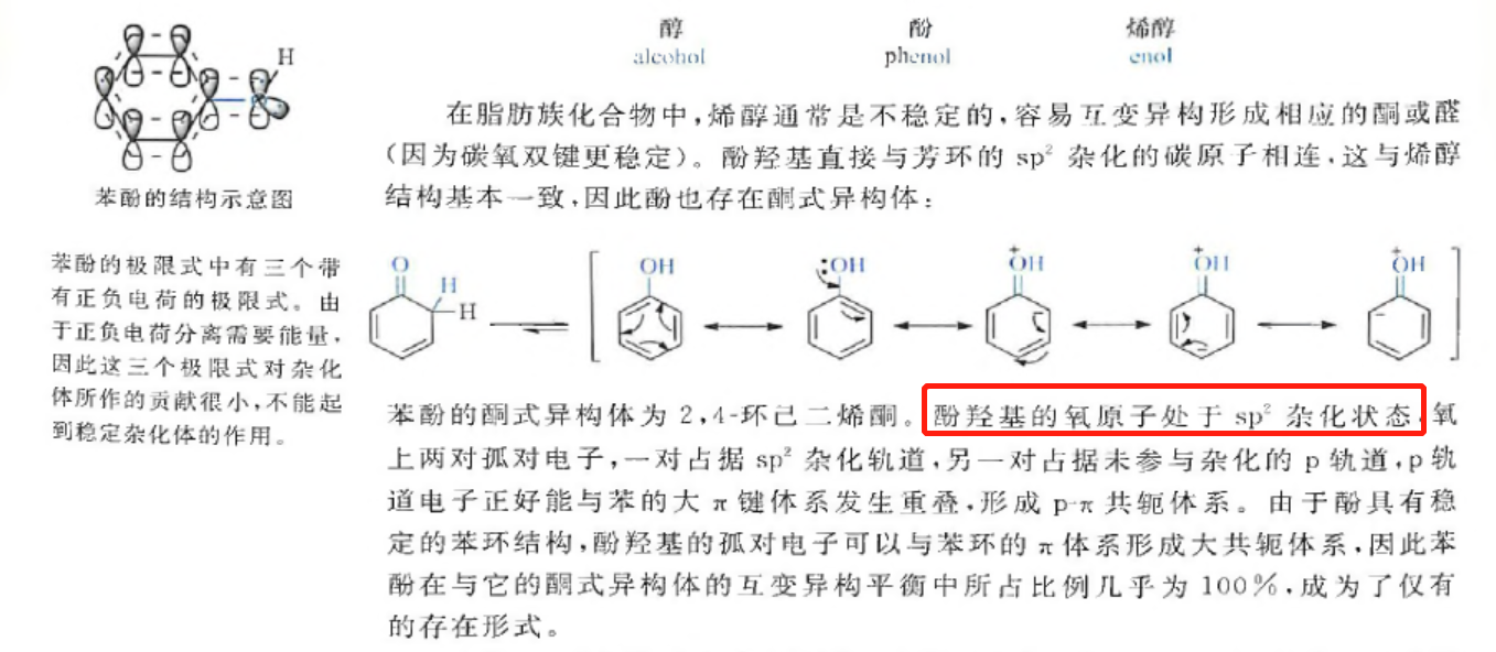 对映[异构]体的定义(图1)