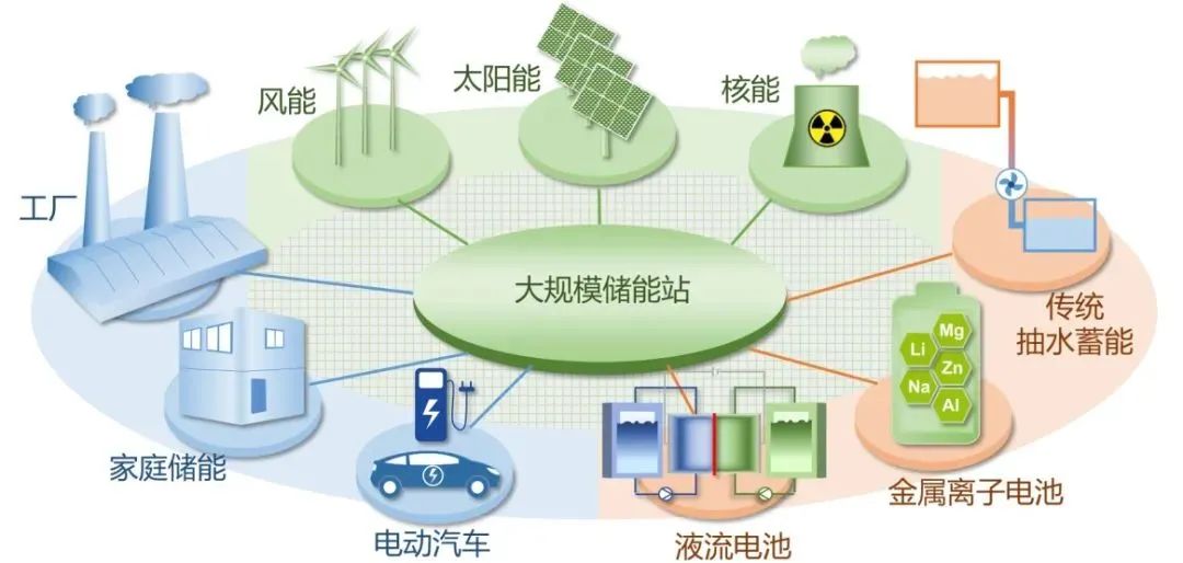 2026年第十届非洲坦桑尼亚电力及能源展览会（PowerEnergyAfricaTanzania）(图1)