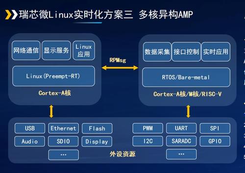 中部六省“新”潮澎湃(图1)