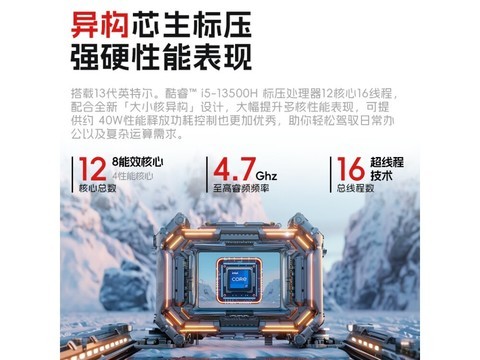 win11怎么调度大小核(图1)