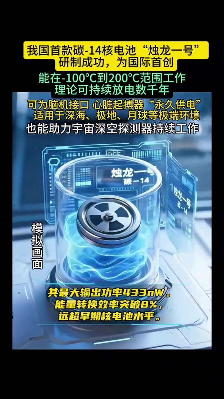 一周核资讯｜第297期(图1)