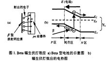 微型钢钉价格今日价格(图1)