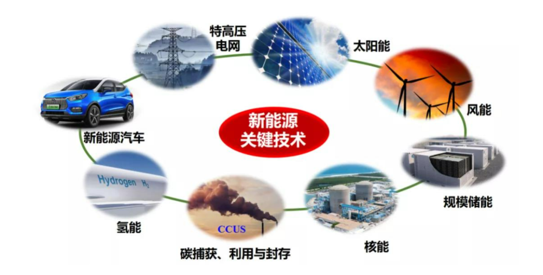 金昌：力争2030年产值突破4000亿元(图1)