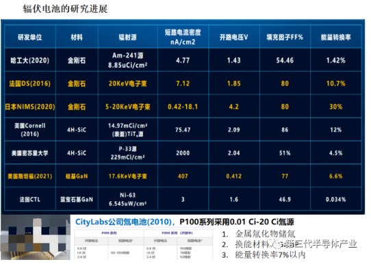 概伦电子：完成收购锐成芯微100%股权与纳能微4564%股权交割(图1)