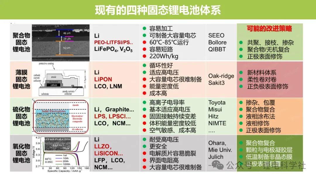 资讯中心：数码配件--快科技--科技改变未来(图1)