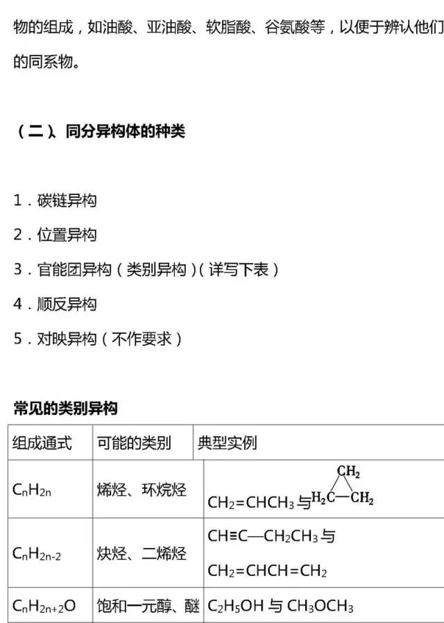 【高二化学讲义】01同分异构体的书写与判断20150319(图1)