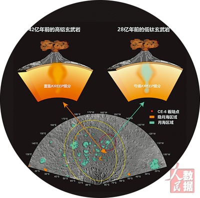 镧系新型固态电解质来了有助开发高比能全固态锂电池(图1)