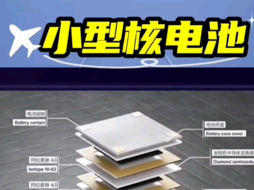 全球核电增长预期连续第六年上调核电产业链景气持续回升(图1)